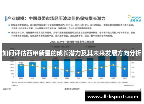 如何评估西甲新星的成长潜力及其未来发展方向分析