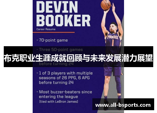 布克职业生涯成就回顾与未来发展潜力展望 布克职业生涯成就回顾与未来发展潜力展望