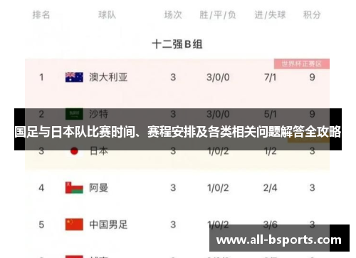 国足与日本队比赛时间、赛程安排及各类相关问题解答全攻略