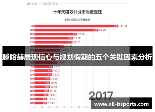 滕哈赫展现信心与规划假期的五个关键因素分析 滕哈赫展现信心与规划假期的五个关键因素分析
