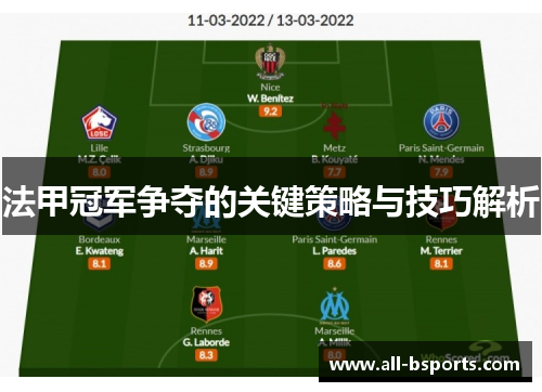 法甲冠军争夺的关键策略与技巧解析
