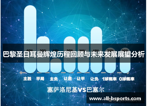 巴黎圣日耳曼辉煌历程回顾与未来发展展望分析 巴黎圣日耳曼辉煌历程回顾与未来发展展望分析