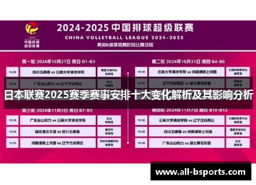 日本联赛2025赛季赛事安排十大变化解析及其影响分析 日本联赛2025赛季赛事安排十大变化解析及其影响分析
