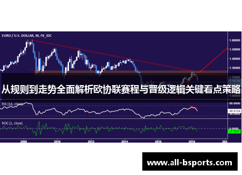 从规则到走势全面解析欧协联赛程与晋级逻辑关键看点策略 从规则到走势全面解析欧协联赛程与晋级逻辑关键看点策略