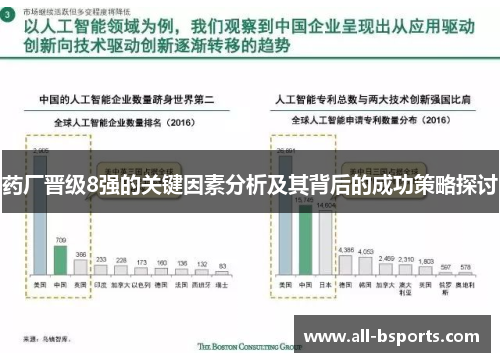 药厂晋级8强的关键因素分析及其背后的成功策略探讨