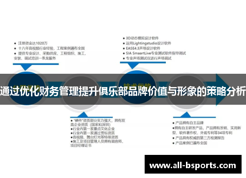 通过优化财务管理提升俱乐部品牌价值与形象的策略分析