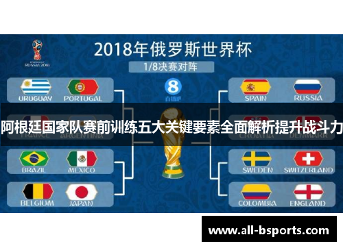 阿根廷国家队赛前训练五大关键要素全面解析提升战斗力 阿根廷国家队赛前训练五大关键要素全面解析提升战斗力