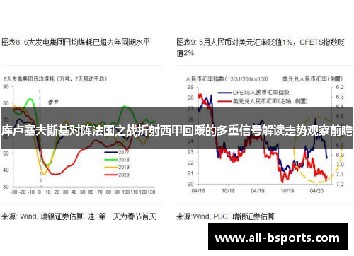 库卢塞夫斯基对阵法国之战折射西甲回暖的多重信号解读走势观察前瞻